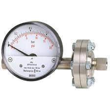 Differential pressure gauge 700.01