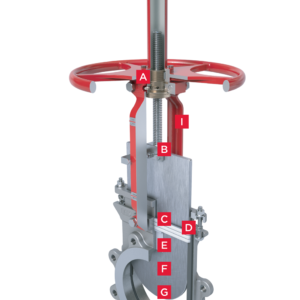 Bray Series 740