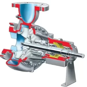 API Process Pumps - ERPN