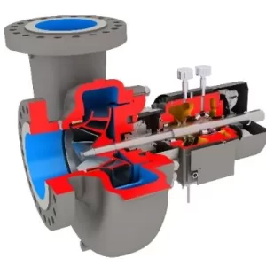 API Process Pumps - HHPX