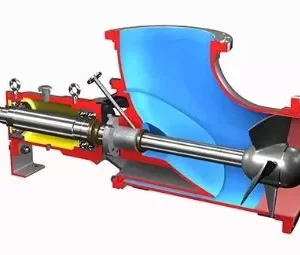 Axial Flow Pump - AFH9000