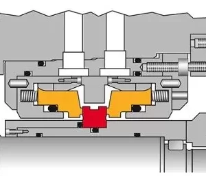 Compressor Seals and Systems - Turbopac