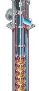 Double Case Pumps - VPC