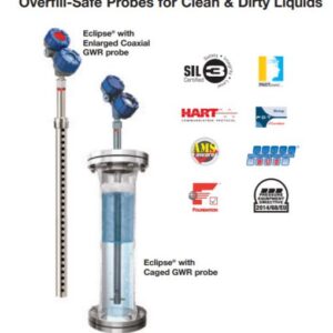 GMS Eclipse Model 705 Guided Wave Radar Level Transmitter for heavy-duty applications