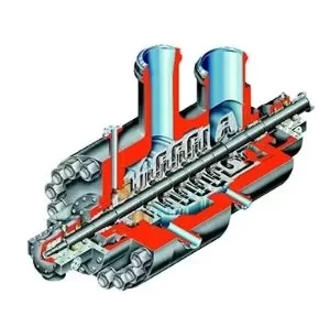 Horizontal - Multistage - Double Case - CHTA