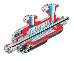 Horizontal - Multistage - Double Case - CSB