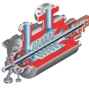 Horizontal - Multistage - Double case - BP