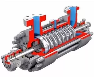 Horizontal - Multistage - Single Case - WXM