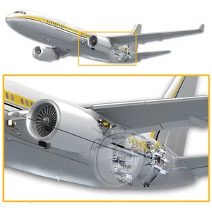 Parker Integrated Hydraulic Systems