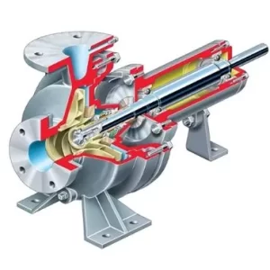 Industrial Process Pumps - D800