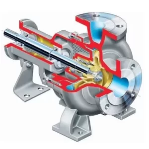 Industrial Process Pumps - MEN and MENBLOC