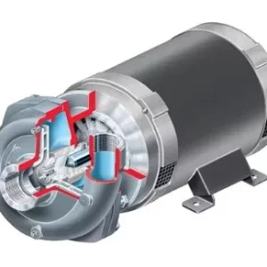 Industrial Process Pumps - SMP