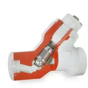 Piston (Lift) Check Valves - Univalve