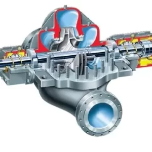 Single Case Pumps - Axially Split - API - DVSH