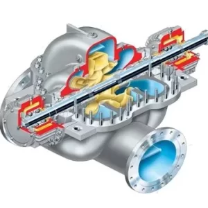 Single Case Pumps - Axially Split - API - LPN