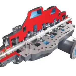 Single-Case Pumps - Axially Split - Multistage - DMX-RO