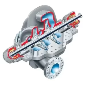 Single Case Pumps - Axially split - API - UZDL