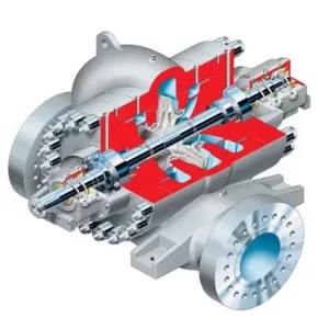 Single Case Pumps - Radially Split - DVSR