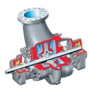 Single Case Pumps - Radially Split - HDX HDX - TT
