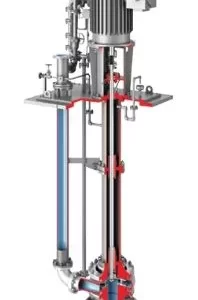 Slurry Pumps - VPL3600