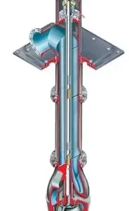 Solids Handling Pumps - MVX