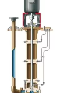 Sump Pumps - PolyChem VGRP