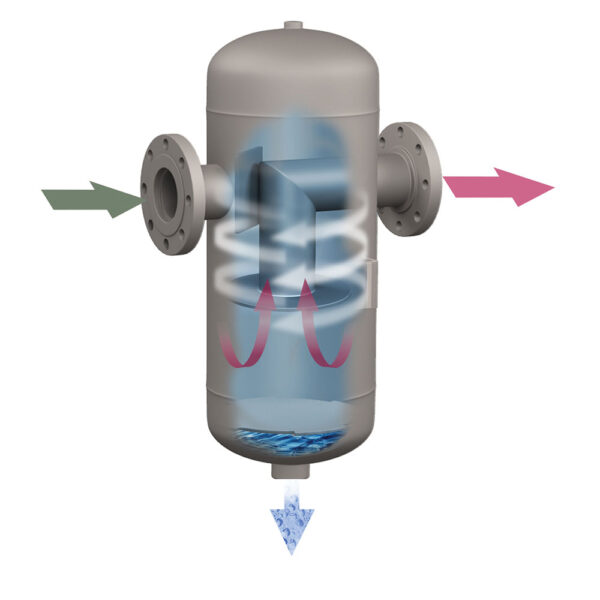 Eaton - Type T