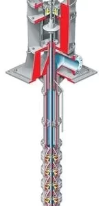 Wet Pit Pumps - Molten Salt VTP