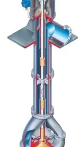Wet Pit Pumps - QL