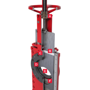 Bray Series 770