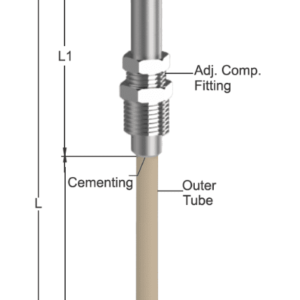 Tempsen T - 804 THERMOCOUPLE WITH DOUBLE PROTECTION TUBE & ADJUSTABLE FITTING