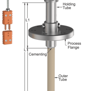 Tempsen T - 805 THERMOCOUPLE WITH DOUBLE PROTECTION TUBE & ADJUSTABLE FLANGE
