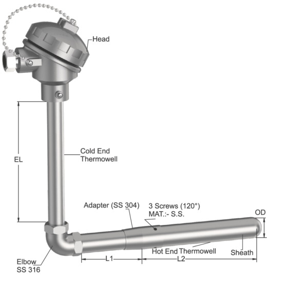 Tempsen T - 950 THERMOCOUPLE FOR MOLTEN ALUMINIUM ("L" SHAPE)
